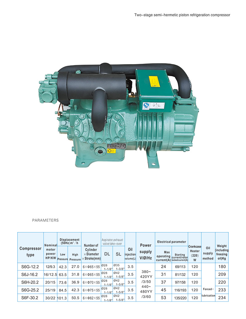 Semi-Enclosed Piston Compressor