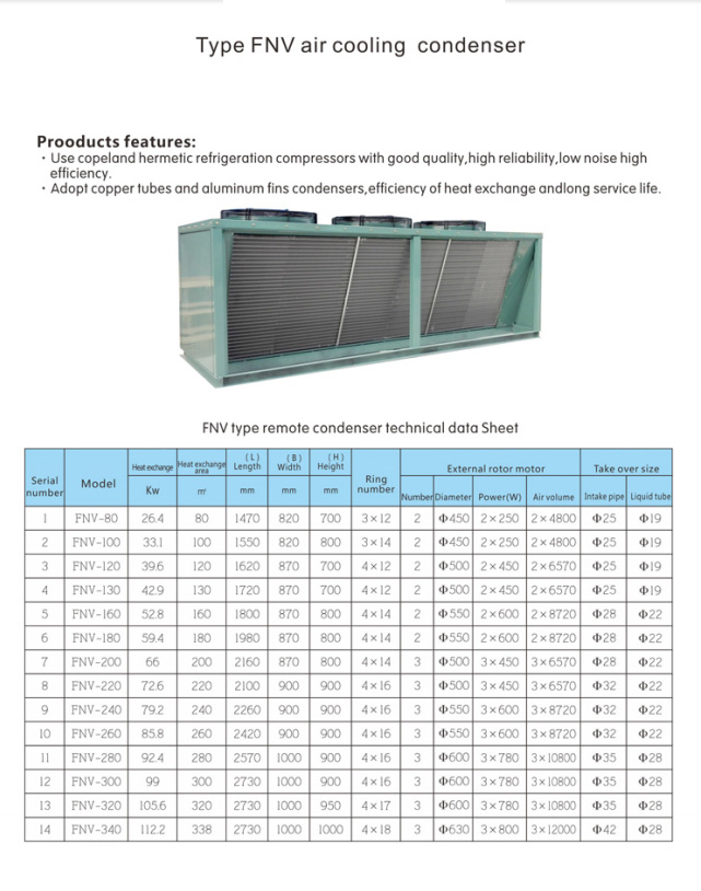 fan and finned coil arrangement on an air cooled condenser